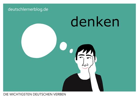 denken synonym